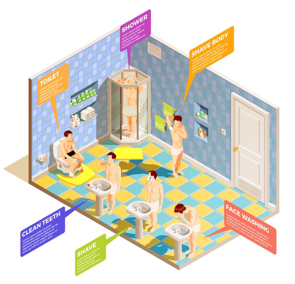 Hygiene Bathroom Isometric Infographics. Hygiene isometric composition with bathing room interior and male characters washing face shaving and cleaning teeth vector illustration