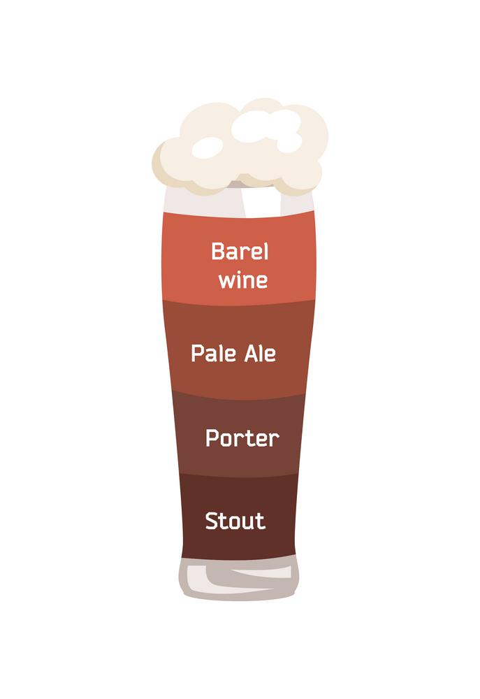Barrel Wine and Pale Ale Vector Illustrartion.. Barrel wine, pale ale, porter and stout poured in glass with beer foam having different color demonstrated on vector illustration on white background