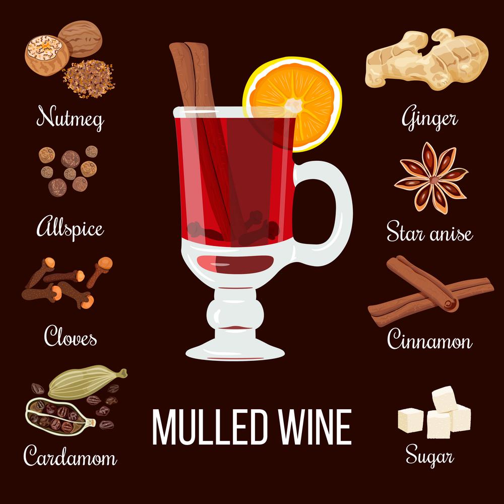 Mulled wine set with spices. Mulled wine set with glass of red drink and all ingredients. zest, cloves, nutmeg, star anise, sugar, cinnamon, citrus, cardamom, ginger. vector illustration. Known as cardinal gluhwein glogg