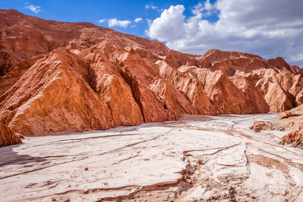 Valle de la muerte landscape in San Pedro de Atacama, Chile. Valle de la muerte in San Pedro de Atacama, Chile
