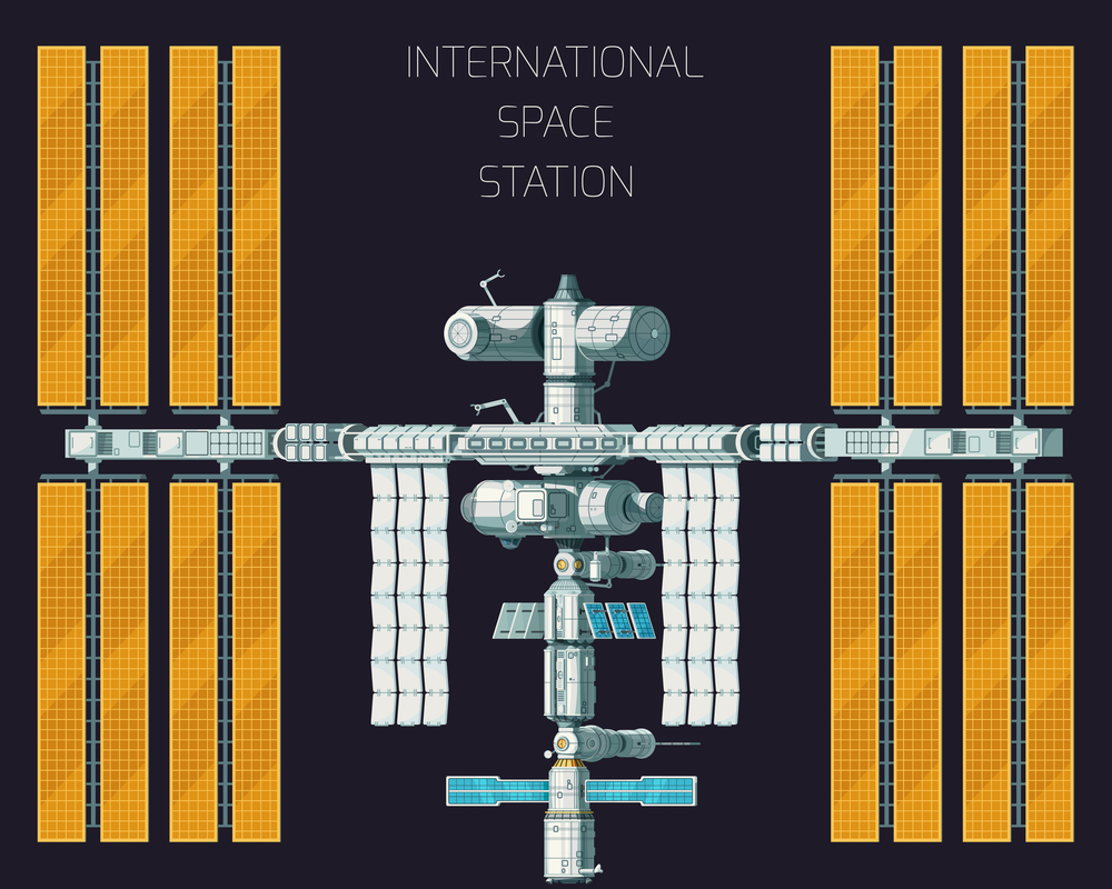 Flat colored orbital international space station concept with top view and yellow panels. Orbital International Space Station Concept