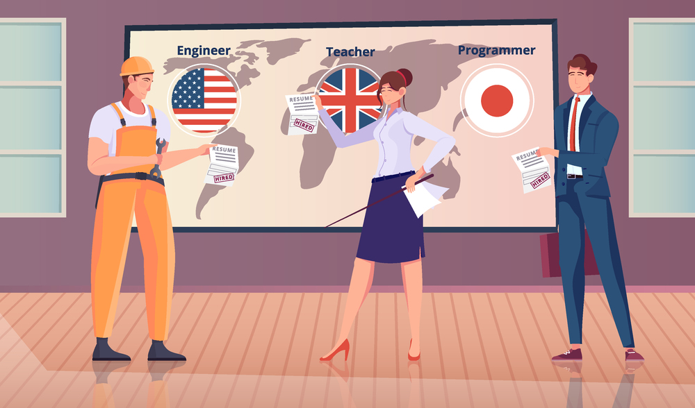 Employment abroad flat composition with indoor scenery characters of engineer teacher and programmer with world map vector illustration. Foreign Specialists Wanted Composition