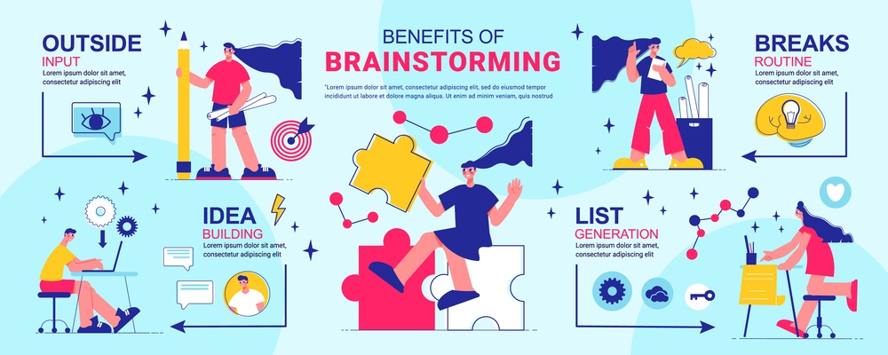 Benefits of brainstorm flat infographics layout with breaks routine outside input idea building list generation sections vector illustration. Benefits Of Brainstorm Infographics Layout