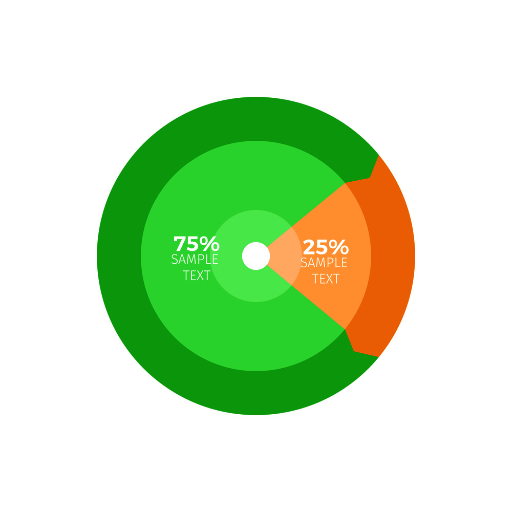 Circles colorful infographic with one third green color and 25 percent in orange. Information presented on round chart, circular pie graphic design. Circled Colorful Infographic Vector Illustration