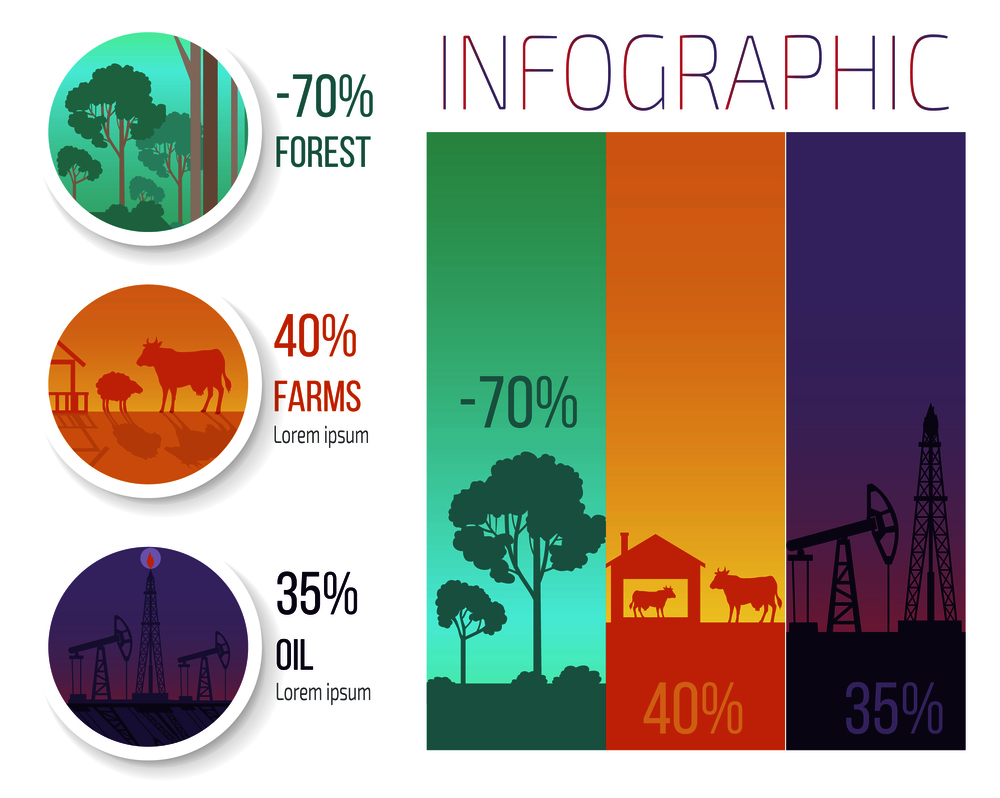 Forest square, farms quantity and oil factory influence on environment infographic with statistic numbers vector illustration.. Forest Square, Farms Quantity and Oil Factory