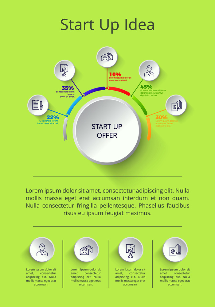 Start up idea poster with explanatory text sample and incons of businessman, paper and pen, letter and scissors vector illustration. Start Up Idea Poster and Text Vector Illustration