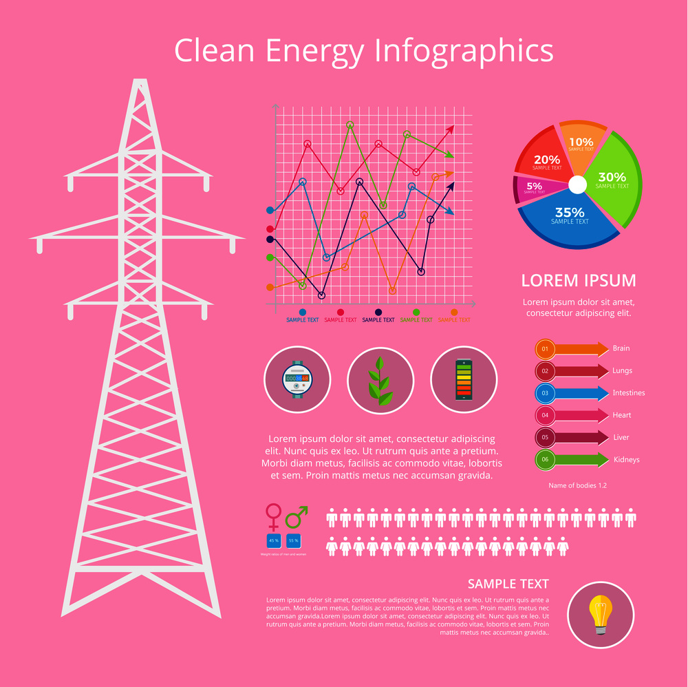 Clean energy infographic, poster with set of icons of plant and electric bulb, population and information, text sample isolated on vector illustration. Clean Energy Infographic Set Vector Illustration