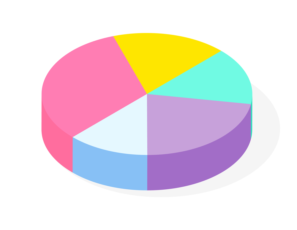 Pie chart for analysis statistic info. Isometric pie chart visual presentation infographic. Financial colorful 3d vector pie diagram. Digital marketing. Business statistics. Visualization of infochart. Colorful vector 3d pie diagram, pie chart, digital marketing, round infochart, infograph, statistics