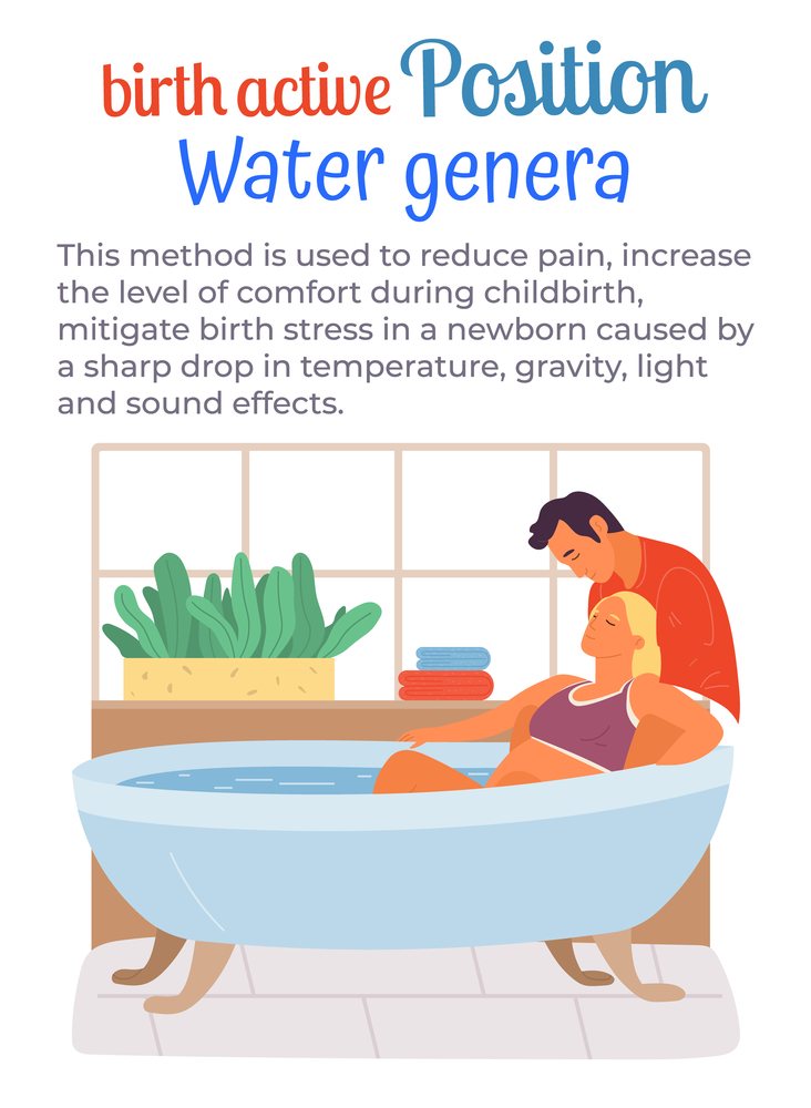 Pregnancy preparing, wife and husband joint birth. Pregnant woman giving natural birth with husband in a bathtube full of water. Active position use to reduce pain during childbirth information poster. Pregnancy preparing, wife and husband joint birth. Pregnant woman giving birth in a bathtube