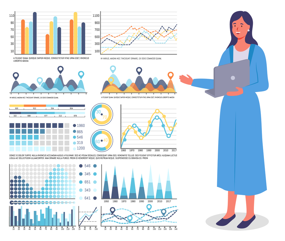 Business woman in blue dress with laptop stands near large set of colorful graphs. Bar, chart area, flowchart, infochart, growth graph and columns with numbers statistic. Flat vector image on white. Girl with laptop points to large set of bar chart, flowchart, area diagrams, columns with numbers