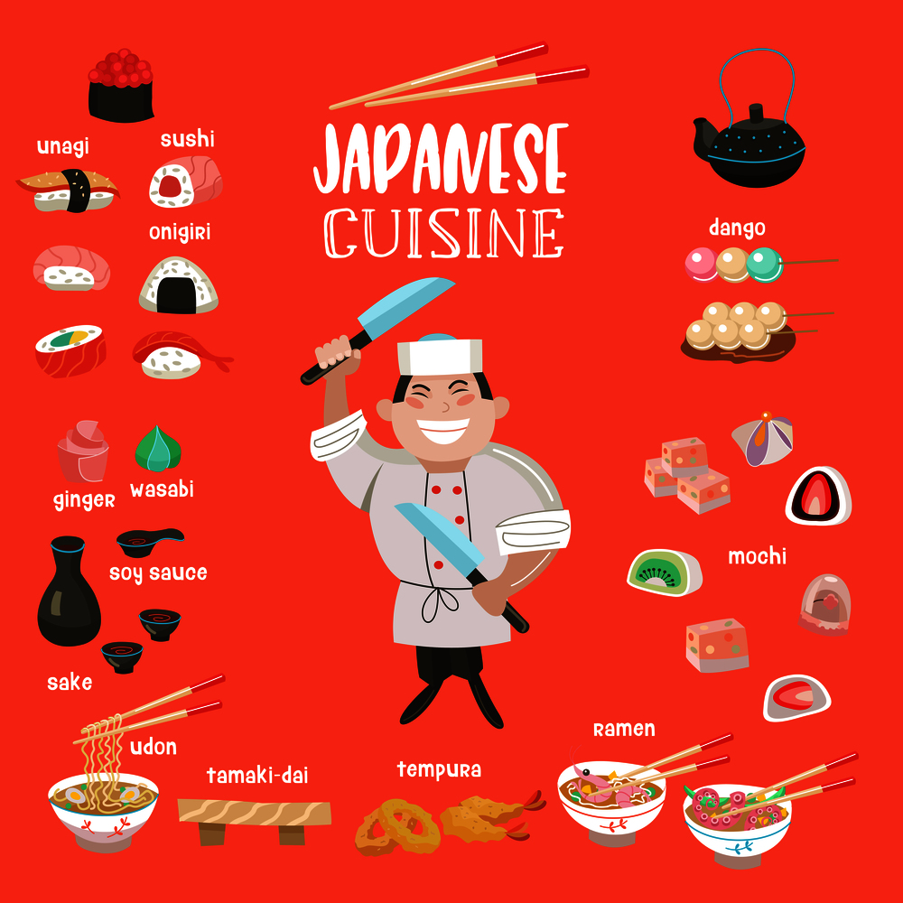 Japanese cuisine. Japanese desserts and sweets, tempura, sushi, rolls, onigiri. Soups, noodles, sake. Japanese chef with a large cooking knife. Vector illustration in cartoon style.