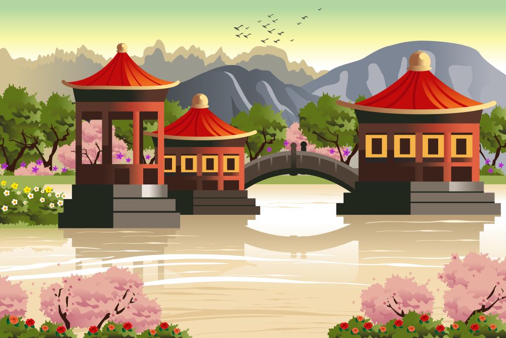 A vector illustration of background of Chinese temples