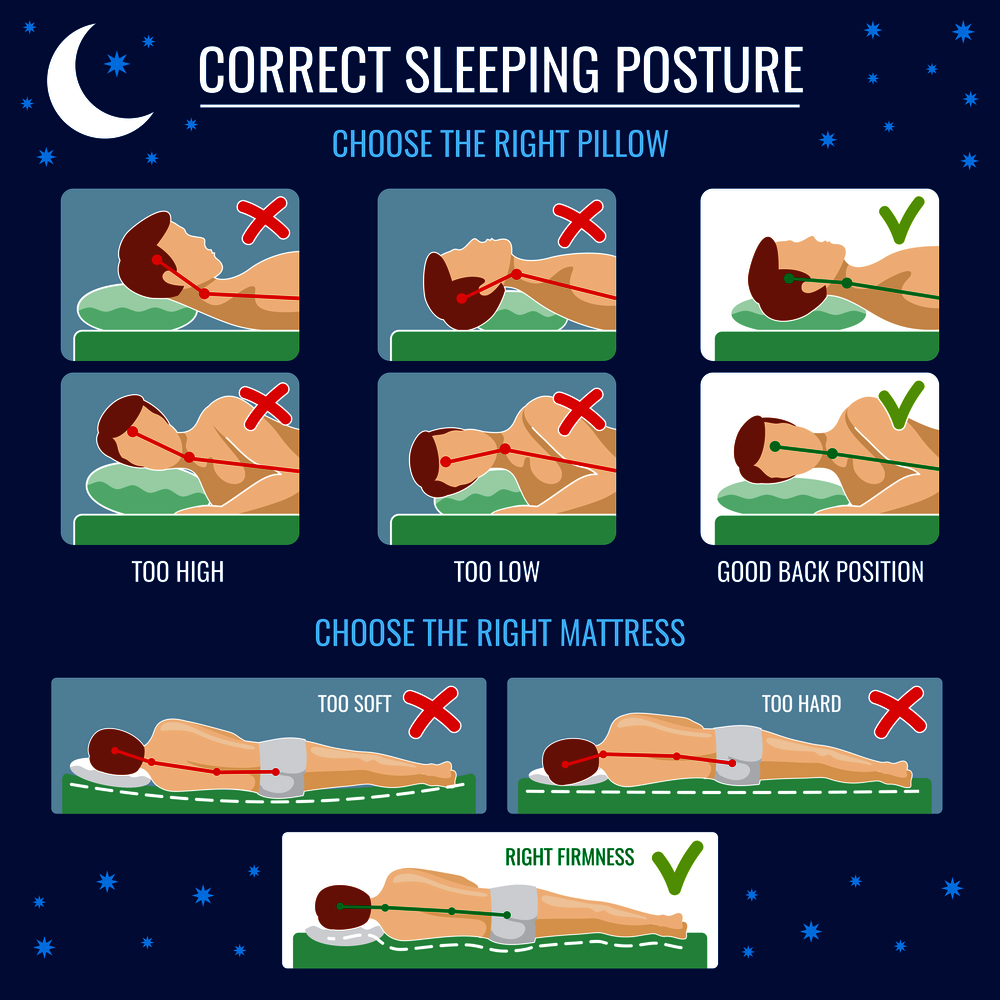 Best and worst sleep positioning. Comfortable bed with orthopedic pillow and mattress for correct sleeping posture. Correct orthopedic comfortable pillow illustration. Best and worst sleep positioning. Comfortable bed with orthopedic pillow and mattress for correct sleeping posture