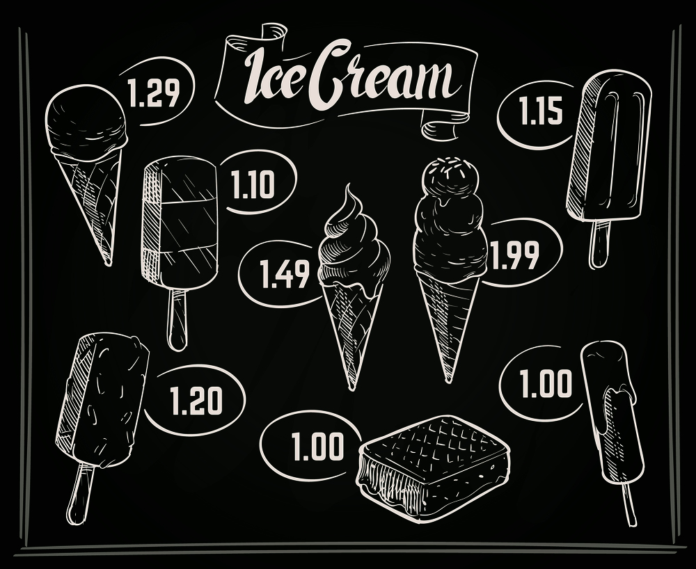Hand drawn ice cream menu vector design on chalkboard. Menu with ice cream on chalkboard drawing, vector illustration. Hand drawn ice cream menu vector design on chalkboard