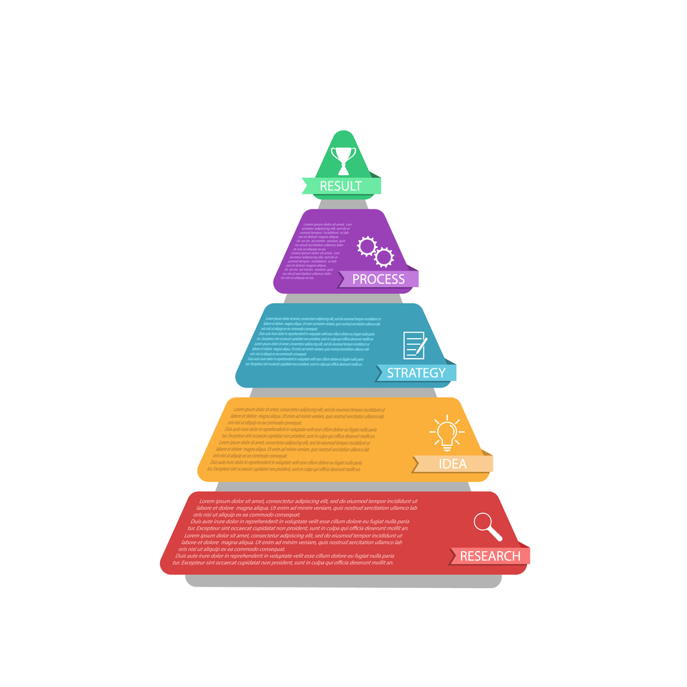 Infographic pyramid. The triangle diagram is divided into 5 parts.Business strategy, project development schedule, or training stages. Flat design.