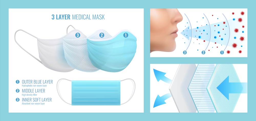 Face mask layers. Realistic blue disposable medical respirator. Modern breathable protection multilayer filter cloth. Contagious diseases safety accessory. Product advertising poster, vector set. Face mask layers. Realistic disposable medical respirator. Breathable protection multilayer filter cloth. Contagious diseases safety accessory. Product advertising poster, vector set