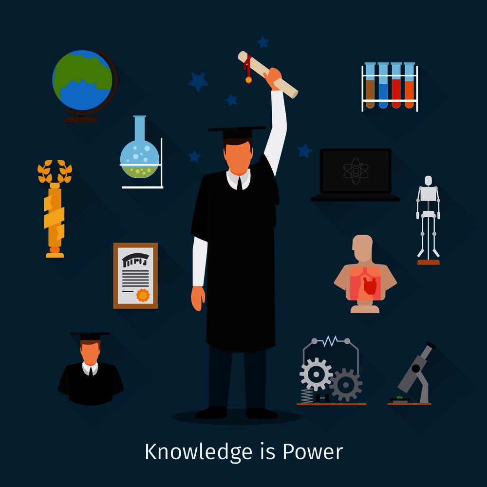 Knowledge is Power poster. Graduate Student With Diploma. Graduate Student With Diploma