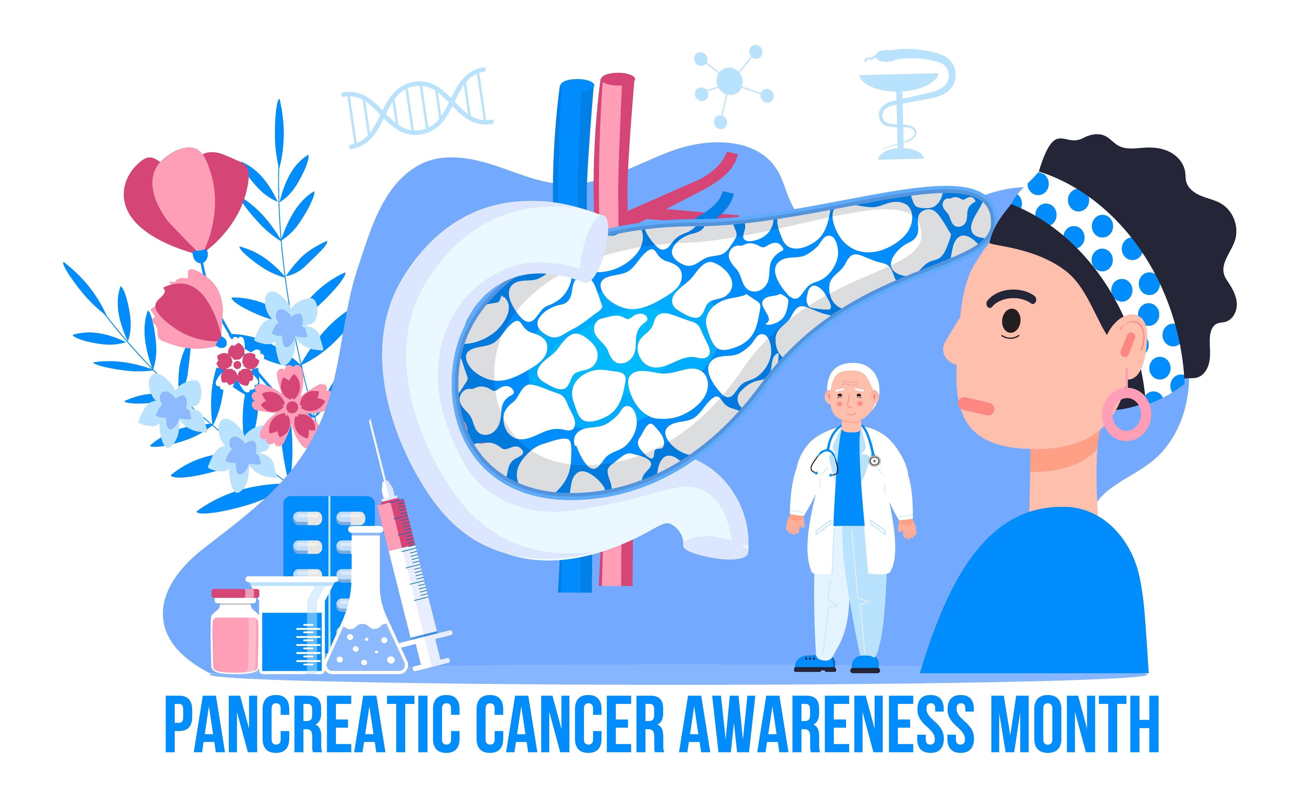 Pancreatic Cancer Awareness Month is organised on November in USA. Pancreas doctors examine. Tiny therapist treat patient. Health care flat concept vector for web, flyer.. Pancreatic Cancer Awareness Month is organised on November in USA. Pancreas doctors examine.
