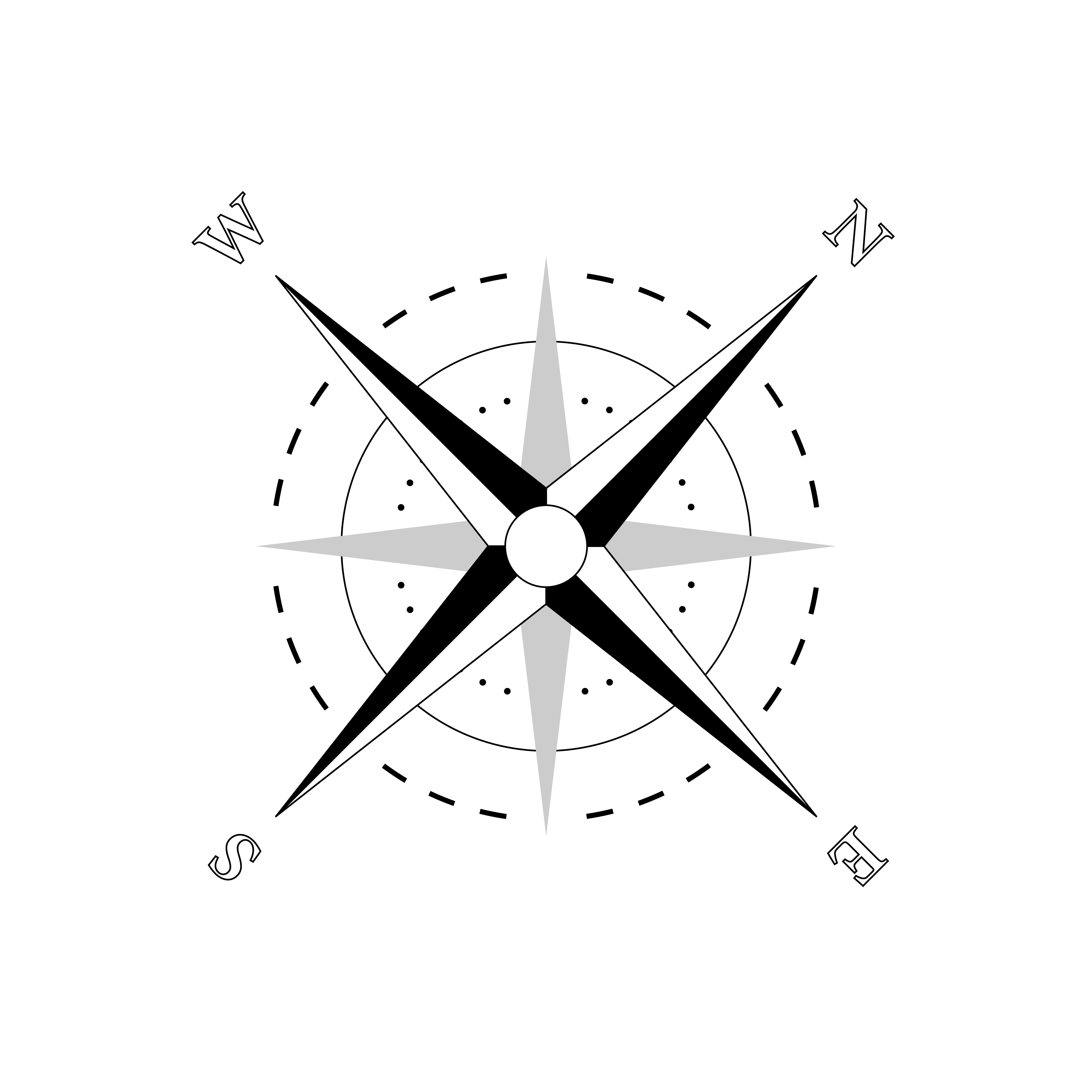 Vector nautical compass silhouette. Navigation map sign. Wind rose icon. Horizon sides: north south west east