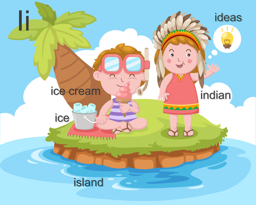Alphabet.I letter.ice,ice cream,island,indian ,ideas.