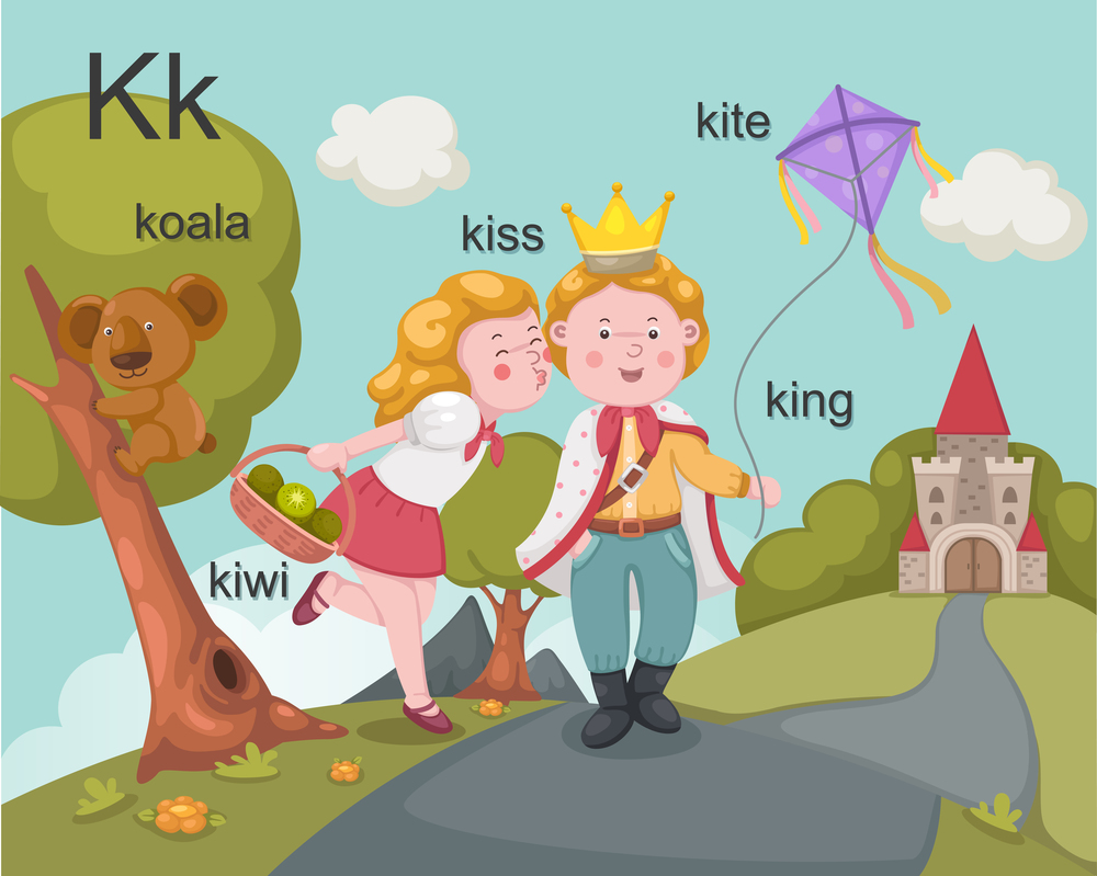 Alphabet.K letter.koala,kiss,kiwi,king,kite.