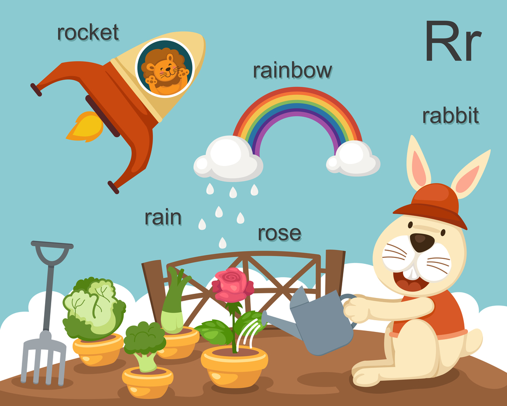 Alphabet.R letter.rocket,rain, rose,rabbit,rainbow
