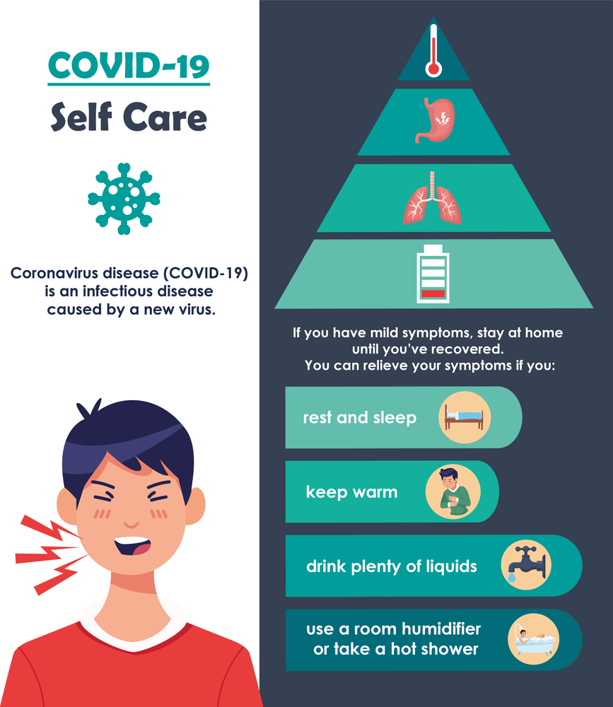 covid19 infographics with self care vector illustration design. covid19 infographics with self care